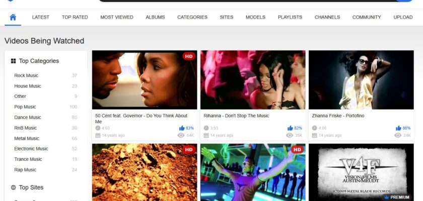 Kernel Video Sharing